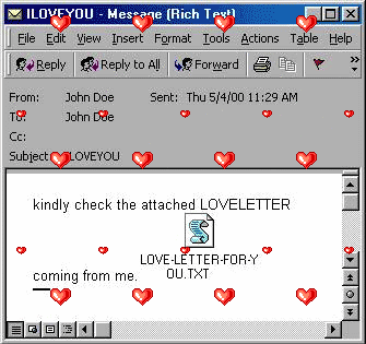 Love Letters